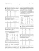 COMPOUNDS FOR THE TREATMENT OF INFLUENZA diagram and image