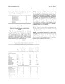 Method for Recovering Di-Trimethylolpropane and     Trimethylolpropane-Enriched Product Streams From the Side Streams of     Trimethylolpropane Production diagram and image