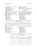 Preventing Solvent of Crystallization in Production of Polyphosphite     Ligands diagram and image