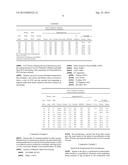 Preventing Solvent of Crystallization in Production of Polyphosphite     Ligands diagram and image