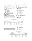 Preventing Solvent of Crystallization in Production of Polyphosphite     Ligands diagram and image