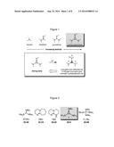 CYCLOPROPENIMINE CATALYST COMPOSITIONS AND PROCESSES diagram and image