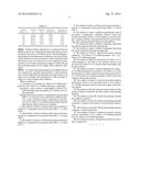 HIGH TEMPERATURE ISOMERIZATION OF (E)-1-CHLORO-3,3,3-TRIFLUOROPROPENE TO     (Z)-1-CHLORO-3,3,3-TRIFLUOROPROPENE diagram and image