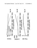 FLUID TRANSPORT APPARATUS diagram and image