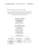 Plurality of Lamination for Soft Tissue Compression Support, Protection     and Bracing; Intelligent Textile for Equine and Equestrian Sports or     Activities diagram and image