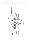 WEARABLE HEART RATE MONITOR diagram and image