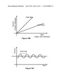 WEARABLE HEART RATE MONITOR diagram and image