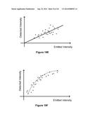 WEARABLE HEART RATE MONITOR diagram and image