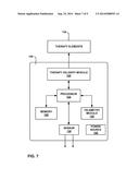 CHOPPER MIXER TELEMETRY CIRCUIT diagram and image