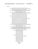 SEM SCANNER SENSING APPARATUS, SYSTEM AND METHODOLOGY FOR EARLY DETECTION     OF ULCERS diagram and image