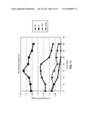 SEM SCANNER SENSING APPARATUS, SYSTEM AND METHODOLOGY FOR EARLY DETECTION     OF ULCERS diagram and image