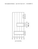 SEM SCANNER SENSING APPARATUS, SYSTEM AND METHODOLOGY FOR EARLY DETECTION     OF ULCERS diagram and image