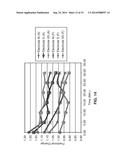 SEM SCANNER SENSING APPARATUS, SYSTEM AND METHODOLOGY FOR EARLY DETECTION     OF ULCERS diagram and image