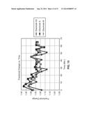 SEM SCANNER SENSING APPARATUS, SYSTEM AND METHODOLOGY FOR EARLY DETECTION     OF ULCERS diagram and image