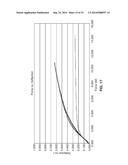 SEM SCANNER SENSING APPARATUS, SYSTEM AND METHODOLOGY FOR EARLY DETECTION     OF ULCERS diagram and image