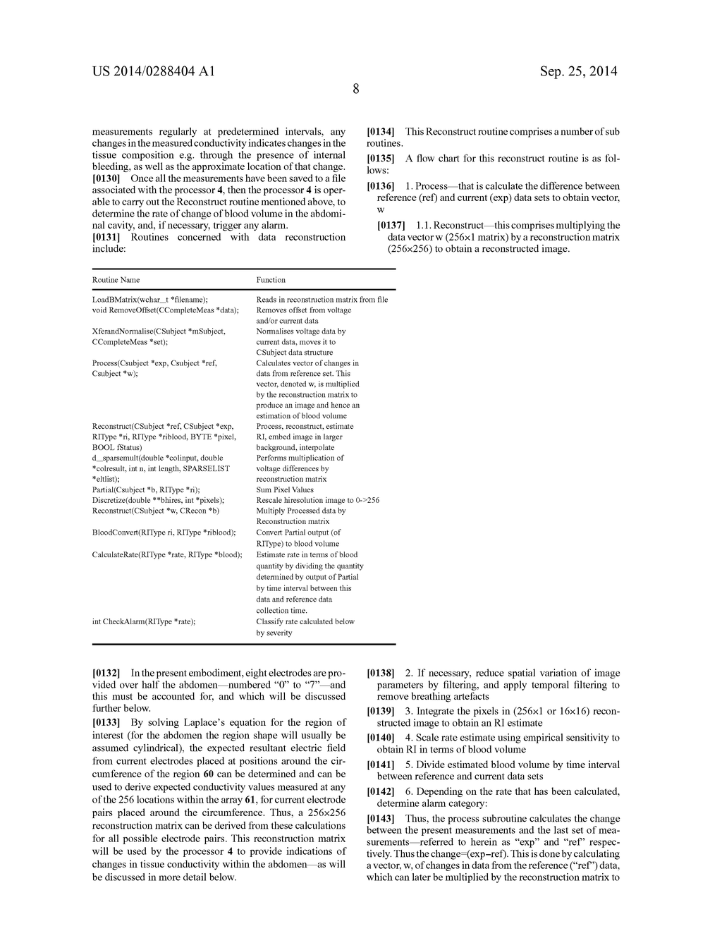 Internal Bleeding Detection Apparatus - diagram, schematic, and image 15