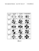 APPARATUS AND METHODS FOR PATHLENGTH MULTIPLEXING FOR ANGLE RESOLVED     OPTICAL COHERENCE TOMOGRAPHY diagram and image