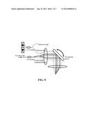 APPARATUS AND METHODS FOR PATHLENGTH MULTIPLEXING FOR ANGLE RESOLVED     OPTICAL COHERENCE TOMOGRAPHY diagram and image