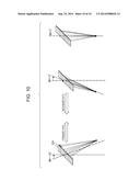 OBJECT INFORMATION ACQUIRING APPARATUS diagram and image