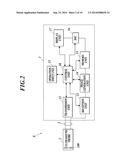 ULTRASOUND PROBE AND ULTRASOUND DIAGNOSTIC IMAGING APPARATUS diagram and image