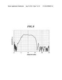 ULTRASOUND PROBE AND ULTRASOUND DIAGNOSTIC IMAGING APPARATUS diagram and image