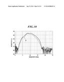 ULTRASOUND PROBE AND ULTRASOUND DIAGNOSTIC IMAGING APPARATUS diagram and image