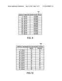 BIOMETRIC INFORMATION PROCESSING DEVICE, BIOMETRIC INFORMATION PROCESSING     METHOD, AND CONTROL PROGRAM diagram and image