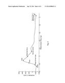 BLOOD PRESSURE MONITORING METHOD diagram and image