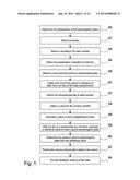 METHOD AND SYSTEM FOR EVALUATING A PHYSIOLOGICAL STATE DEPICTING A     PERSON S RESOURCES diagram and image