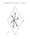 MICROPATTERNED TEXTILE FOR FLUID TRANSPORT diagram and image