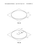 MICROPATTERNED TEXTILE FOR FLUID TRANSPORT diagram and image