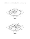 MICROPATTERNED TEXTILE FOR FLUID TRANSPORT diagram and image