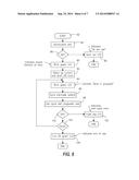 PROCESS AND SYSTEM FOR IONTOPHORETIC WRINKLE REDUCTION diagram and image