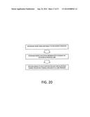 SYSTEMS AND METHODS FOR PROSTATE TREATMENT diagram and image