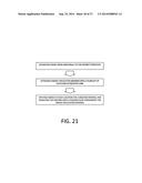 SYSTEMS AND METHODS FOR PROSTATE TREATMENT diagram and image