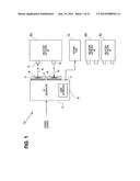 RF ENERGY DELIVERY SYSTEM diagram and image