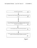 SURFACE TREATED STAPLES, SUTURES AND DENTAL FLOSS AND METHODS OF     MANUFACTURING THE SAME diagram and image