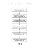 COORDINATED RESUSCITATION PERFUSION SUPPORT diagram and image