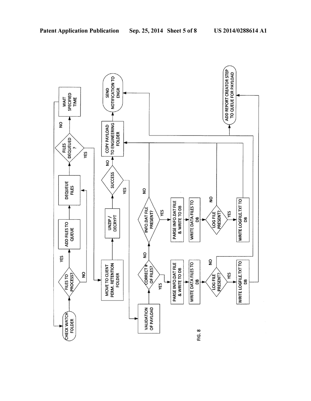 ELECTROPHYSIOLOGY MEASUREMENT AND TRAINING AND REMOTE DATABASED AND DATA     ANALYSIS MEASUREMENT METHOD AND SYTEM - diagram, schematic, and image 06