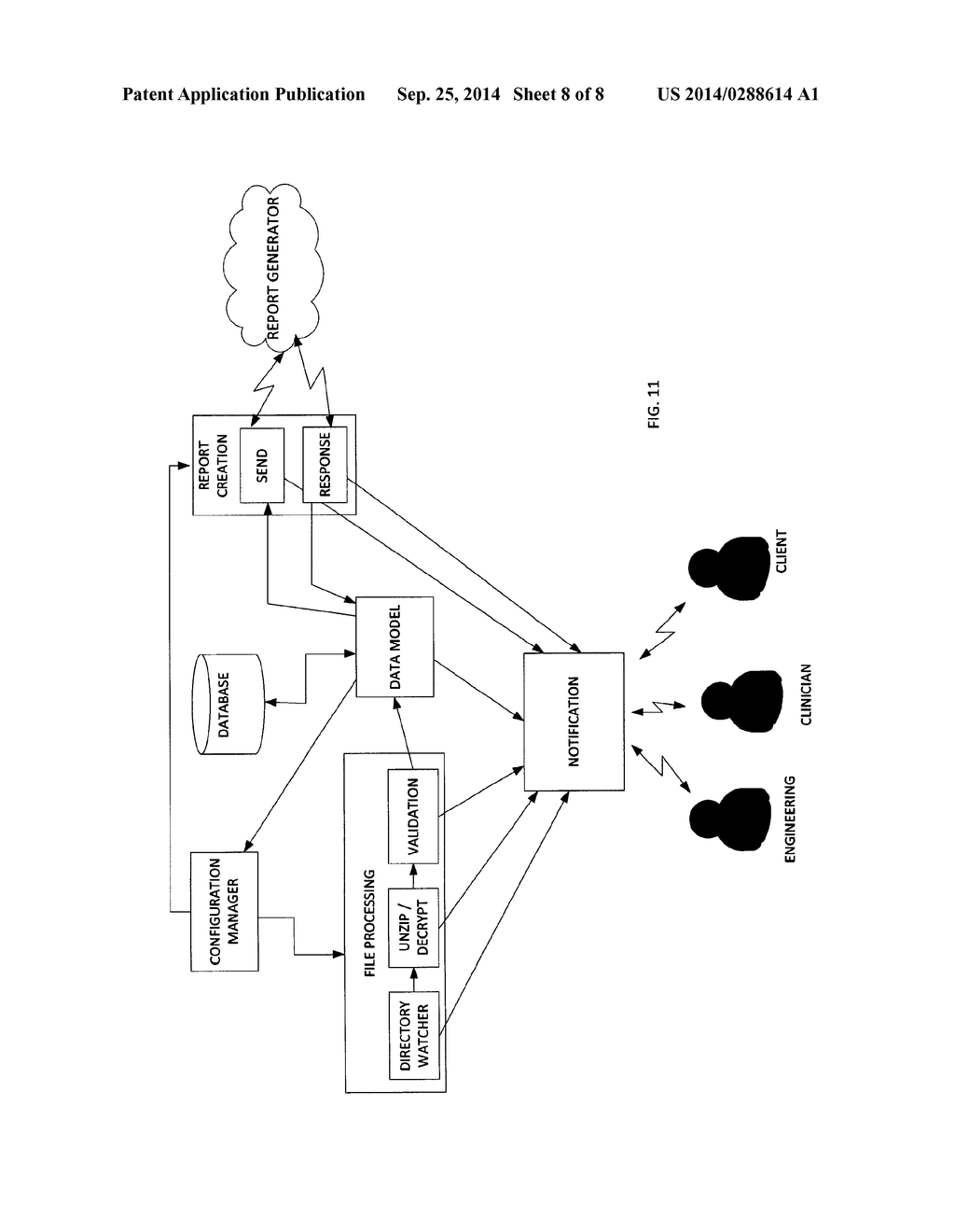 ELECTROPHYSIOLOGY MEASUREMENT AND TRAINING AND REMOTE DATABASED AND DATA     ANALYSIS MEASUREMENT METHOD AND SYTEM - diagram, schematic, and image 09