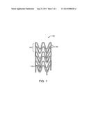 METHOD TO MINIMIZE CHAIN SCISSION AND MONOMER GENERATION IN PROCESSING OF     POLY(L-LACTIDE) STENT diagram and image