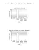 OXIDATION RESISTANT BIOPROSTHETIC TISSUES AND PREPARATION THEREOF diagram and image