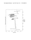 Limb Volume Accommodation in People With Limb Amputation diagram and image