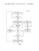 Limb Volume Accommodation in People With Limb Amputation diagram and image