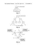 METHOD FOR CONTROLLING SYSTEM, AND CONTROL DEVICE diagram and image