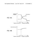 METHOD FOR CONTROLLING SYSTEM, AND CONTROL DEVICE diagram and image