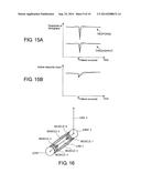 METHOD FOR CONTROLLING SYSTEM, AND CONTROL DEVICE diagram and image