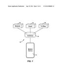 TRANSMISSION AND RETRIEVAL OF REAL-TIME SCOREKEEPING diagram and image