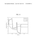 ROBOTICS APPARATUS, ROBOT CONTROL METHOD, PROGRAM, AND RECORDING MEDIUM diagram and image