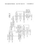 POWER SUPPLY CONTROL SYSTEM AND POWER SUPPLY CONTROL METHOD diagram and image